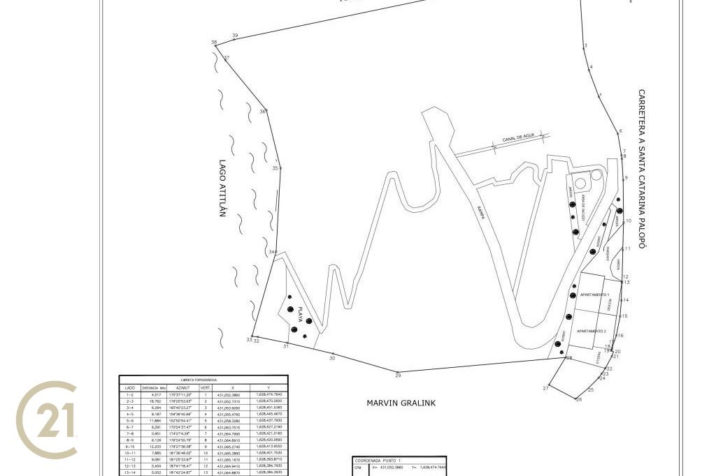 MSC Plan of Land