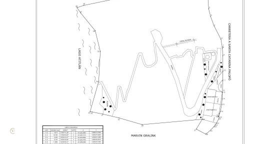 MSC Plan of Land