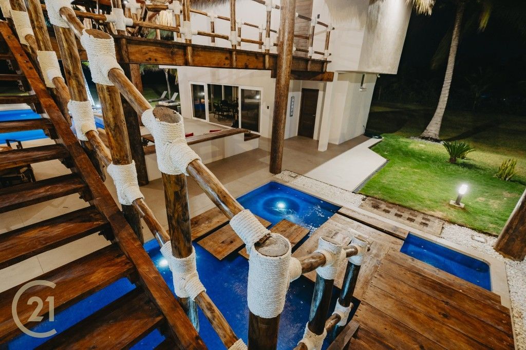 246  Industria Digital Guatemala  © 2022