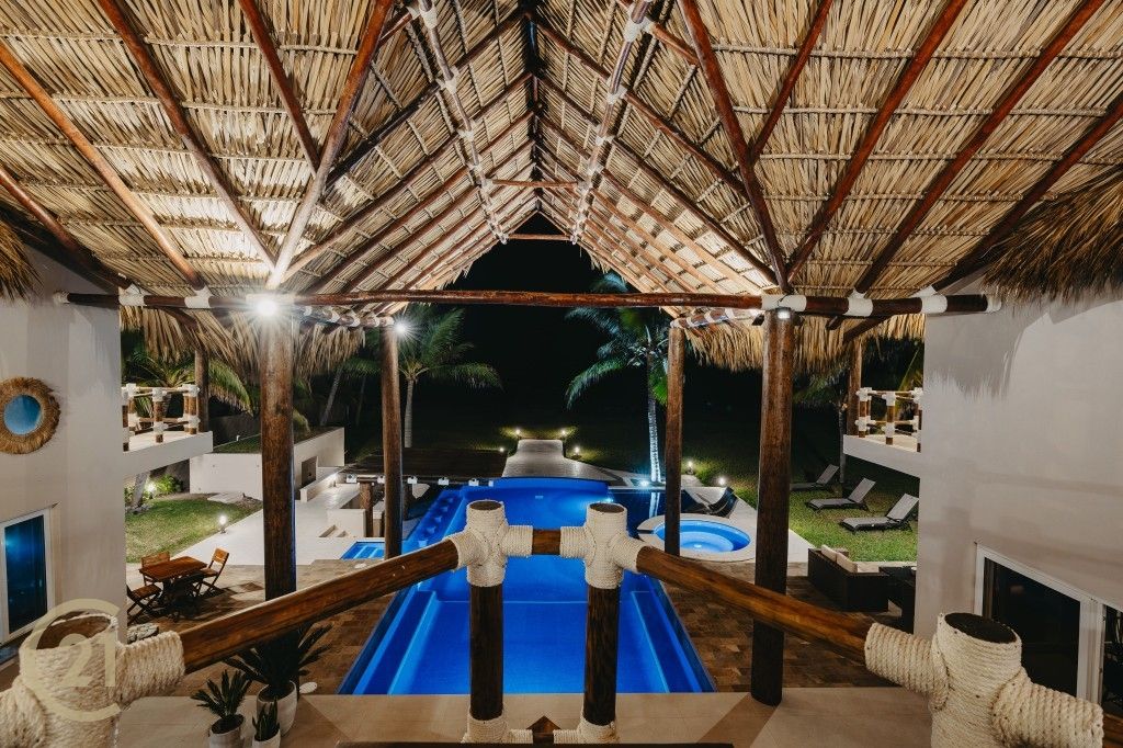 250  Industria Digital Guatemala  © 2022